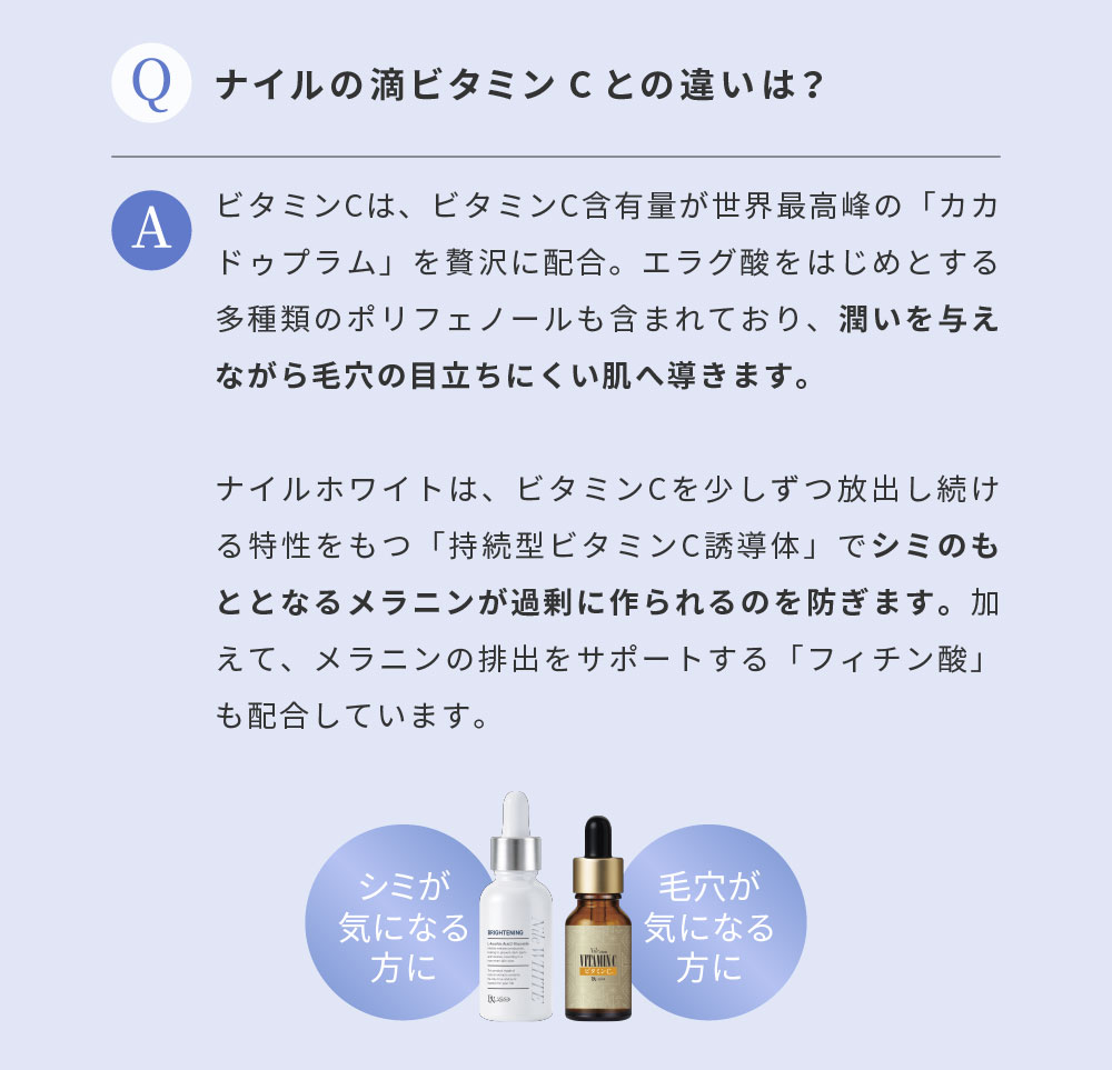 iCzCg