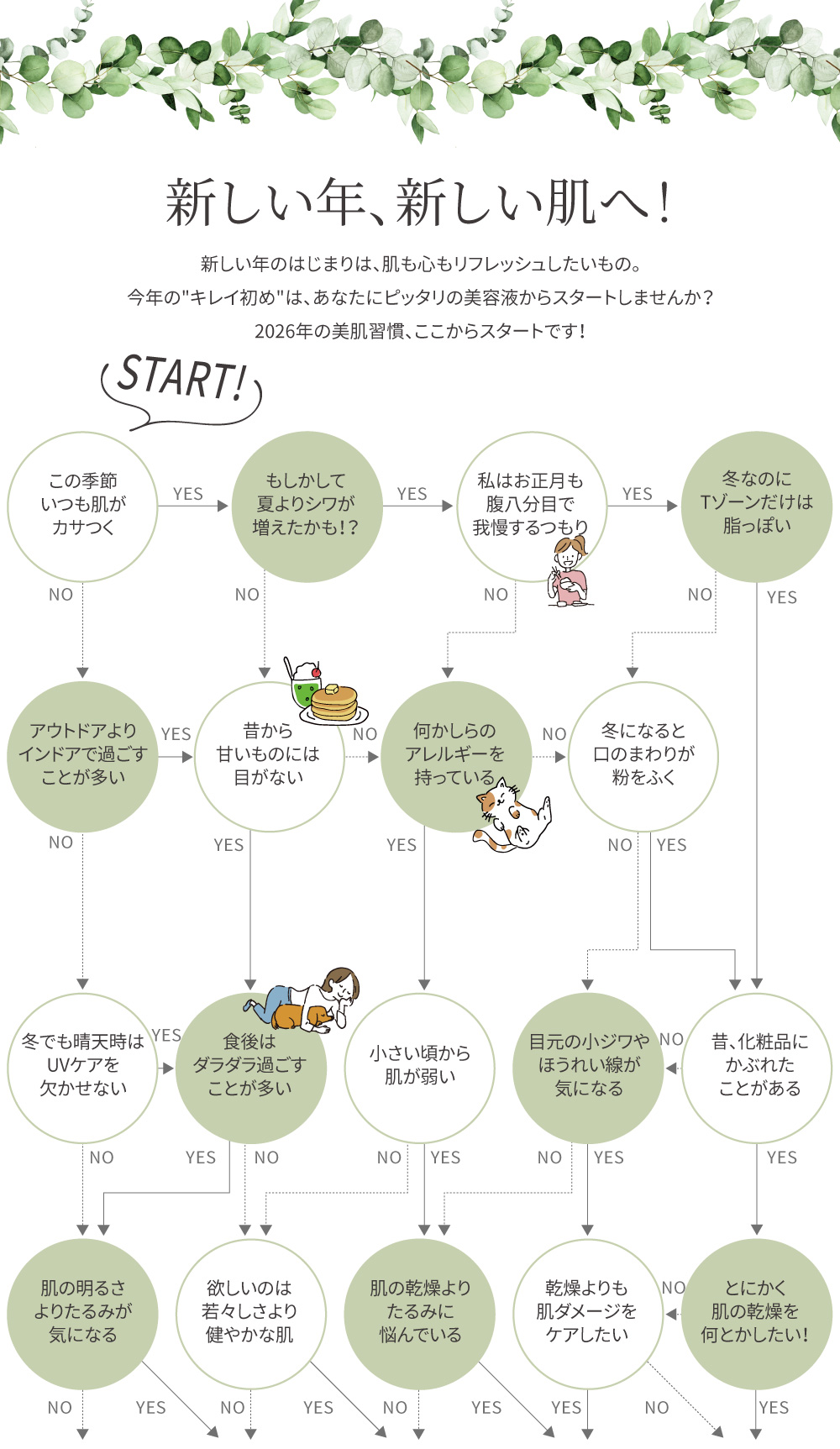 2���łł���`���[�g